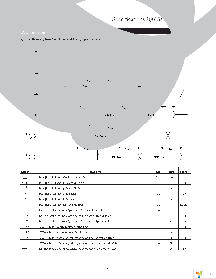 ISPLSI 1032EA-100LT100 Page 3